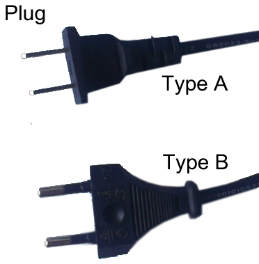 Plug Type
